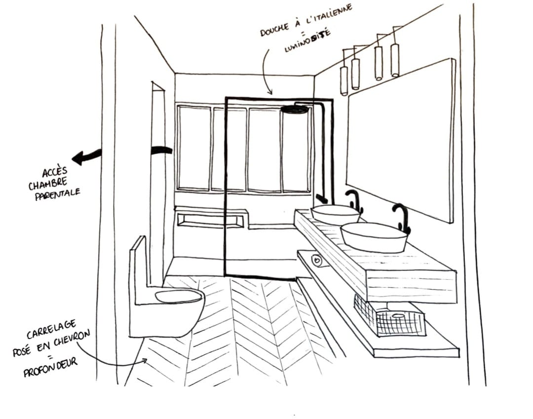 Croquis de salle d’eau avec douche à l’italienne conçu dans un projet de rénovation intérieure à Marseille